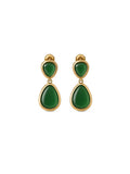 Boucles d’oreilles double goutte